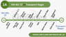 Jaipur Low Floor Bus Route 1A - VKI to Transport Nagar | JCTSL Guide