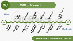 Jaipur 9C Bus Route Guide: MGH to Bhakrota Stops, Timings & Tips