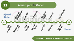 Route 11 - Ajmeri Gate to Goner | Jaipur City Bus Guide