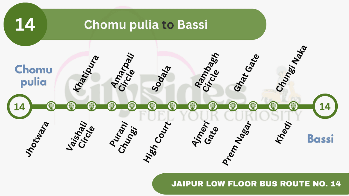 14-bus-route-jaipur-jaipur-low-floor-bus-route-no-14-chomu-pulia-to