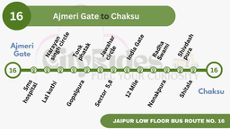 Route 16: Ajmeri Gate to Chaksu – Jaipur Bus Guide by cityrides