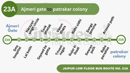 Jaipur Low Floor Bus Route 23A: Ajmeri Gate to Patrakar Colony - CityRides